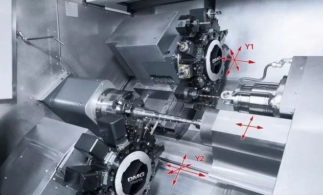 【兆恒機(jī)械】CNC加工切削條件有哪些要素？