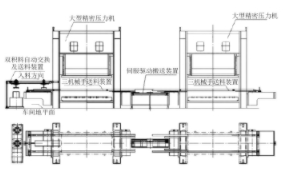 【兆恒機械】全自動沖壓生產線在金屬零件沖壓加工中的應用