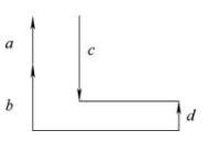 【兆恒機(jī)械】提高機(jī)床主軸組件旋轉(zhuǎn)精度的措施