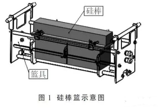 【兆恒機械】硅片脫膠技術研究