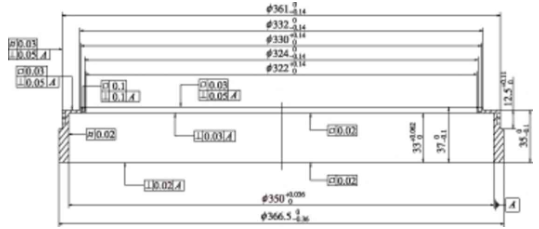 【兆恒機械】高精度盤類薄壁零件加工工藝技術(shù)