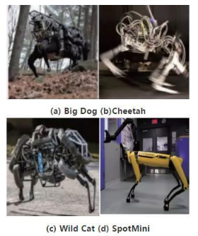 【兆恒機(jī)械】四足機(jī)器人結(jié)構(gòu)設(shè)計(jì)、控制方法和環(huán)境感知技術(shù)研究現(xiàn)狀與應(yīng)用