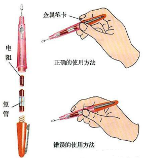 【兆恒機械】電工常用的電工儀表及工具