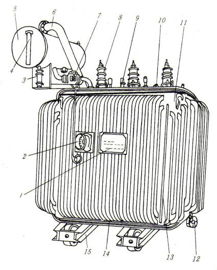 【兆恒機(jī)械】詳解變壓器的類型及其結(jié)構(gòu)、參數(shù)