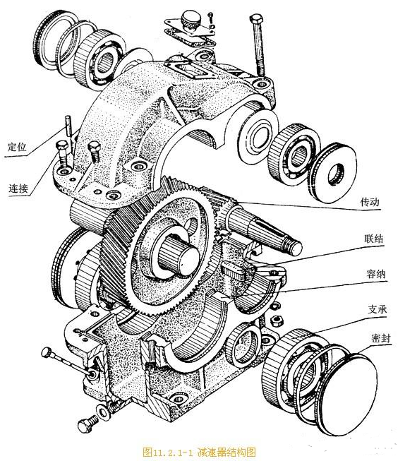 【兆恒機(jī)械】機(jī)械工程師總結(jié)出零件的結(jié)構(gòu)知識(shí)！