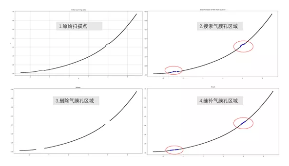 【兆恒機(jī)械】幾項(xiàng)航空葉片最新檢測(cè)技術(shù)，計(jì)量人用了都在點(diǎn)贊