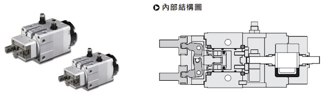 [行業(yè)知識(shí)]夾具、治具、模具到底有何區(qū)別？